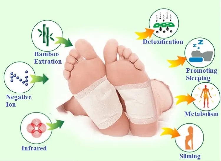 Detox foot Pad - 10 Pads