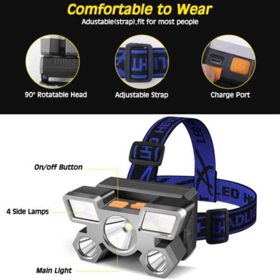 5 Led Rechargeable Headlamp